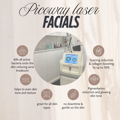 Laser Facials